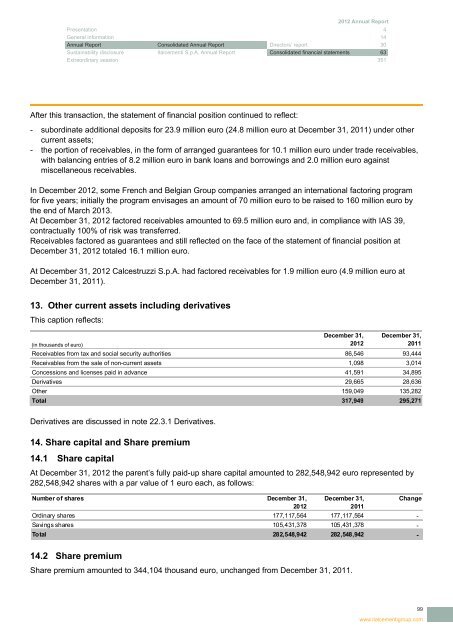 2012 Annual Report - Italcementi Group