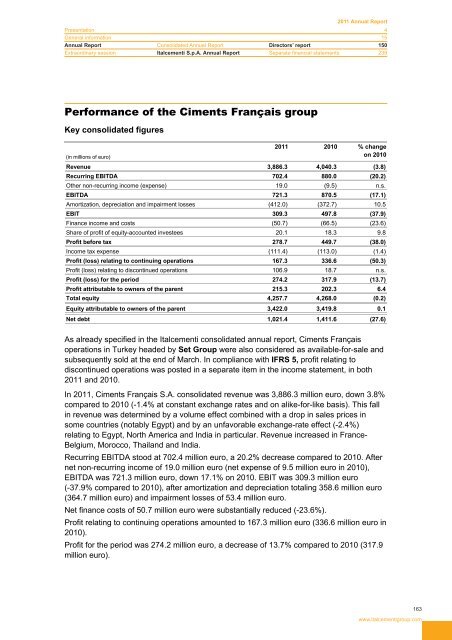2011 Annual Report - Italcementi Group