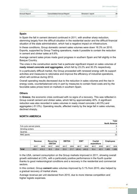 2011 Annual Report - Italcementi Group