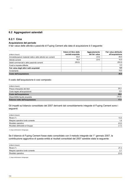 Bilancio 2007 - Italcementi Group