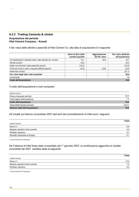 Bilancio 2007 - Italcementi Group