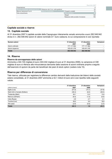 Bilancio 2007 - Italcementi Group