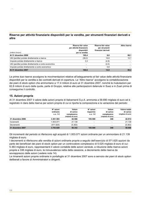 Bilancio 2007 - Italcementi Group