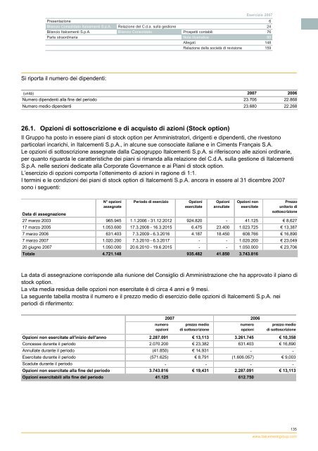 Bilancio 2007 - Italcementi Group
