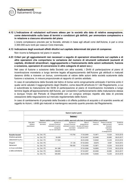 Bilancio 2007 - Italcementi Group