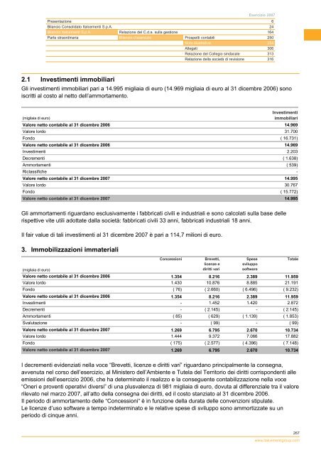 Bilancio 2007 - Italcementi Group