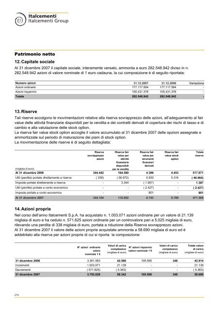 Bilancio 2007 - Italcementi Group