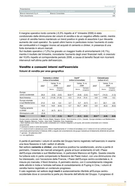 Bilancio 2007 - Italcementi Group