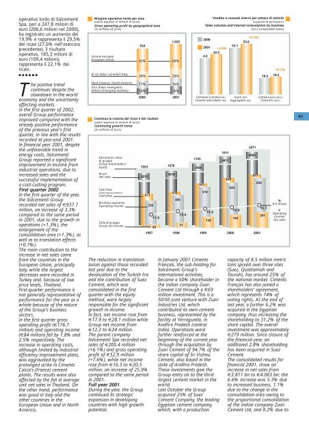 88-96**news ital-ingl 2Â¡ bozza - Italcementi Group