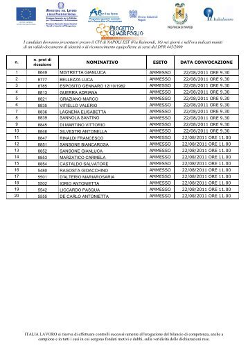 Calendario delle convocazioni - Provincia di Napoli