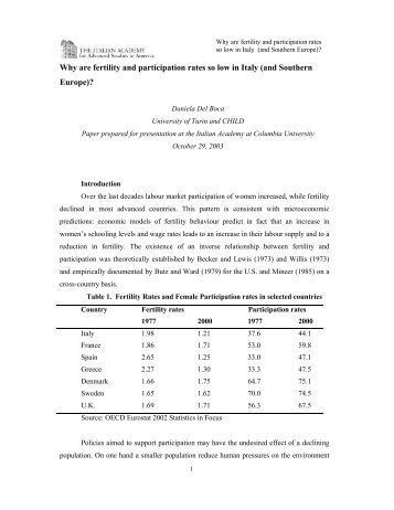 Why are fertility and participation rates so low in Italy - The Italian ...