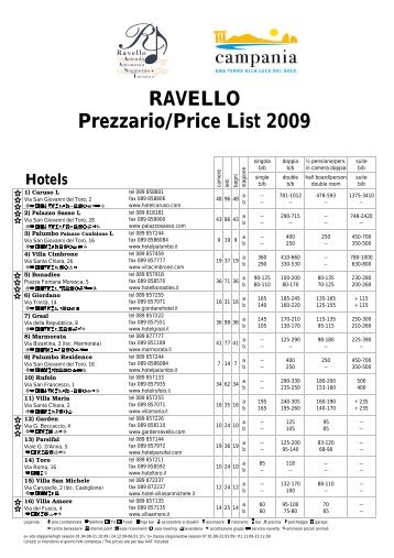 RAVELLO Prezzario/Price List 2009