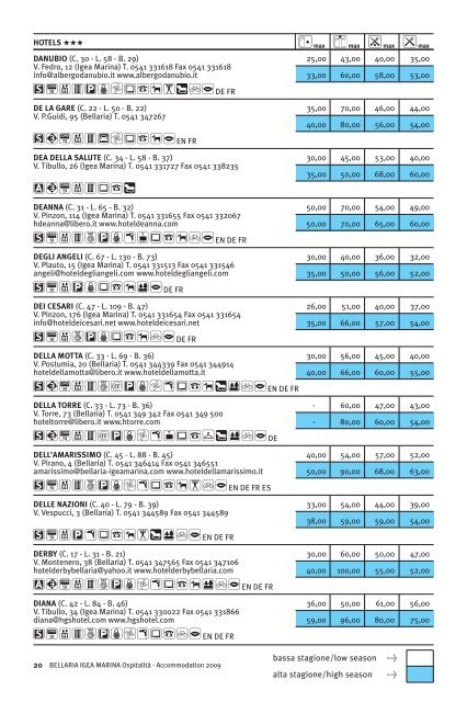 OspitalitÃ  - Accommodation 2009 Bellaria Igea Marina