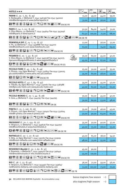 OspitalitÃ  - Accommodation 2009 Bellaria Igea Marina