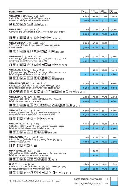 OspitalitÃ  - Accommodation 2009 Bellaria Igea Marina