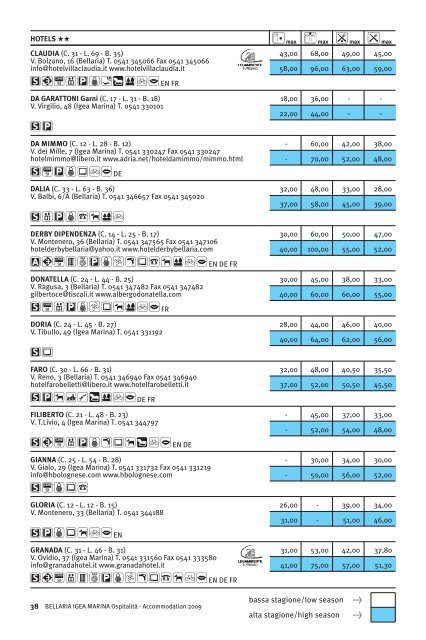 OspitalitÃ  - Accommodation 2009 Bellaria Igea Marina