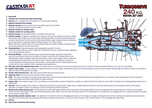 details... - Ital Parts Group