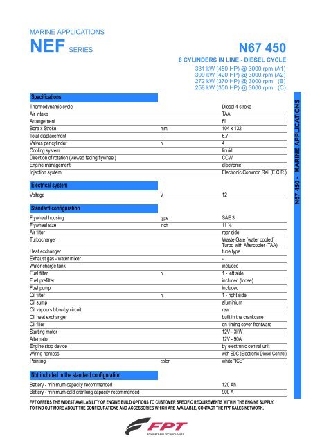 N67 450 - Ital Parts Group