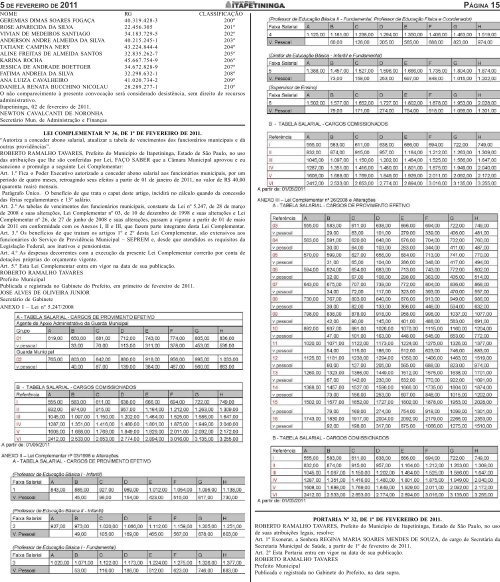 pag 1.pmd - Prefeitura Municipal de Itapetininga - Governo do ...