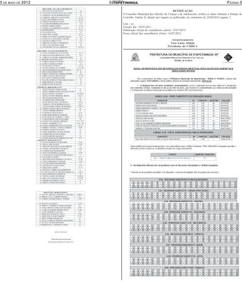 Aulas do curso gratuito prÃ©-vestibular social 2012 jÃ¡ estÃ£o sendo ...