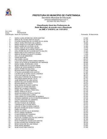 prefeitura do municÃ­pio de itapetininga - Prefeitura Municipal de ...