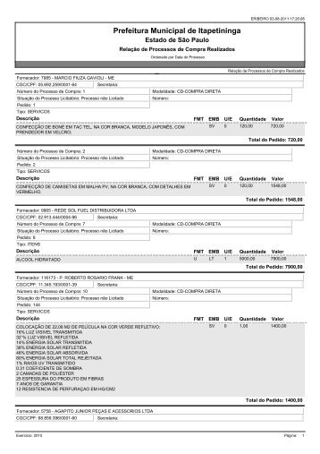 Sem tÃ­tulo - Prefeitura Municipal de Itapetininga