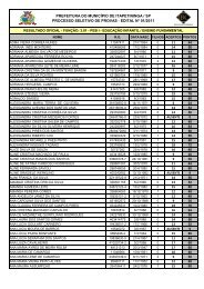 Resultado Oficial - FunÃ§Ã£o 3.01 - Prefeitura Municipal de Itapetininga