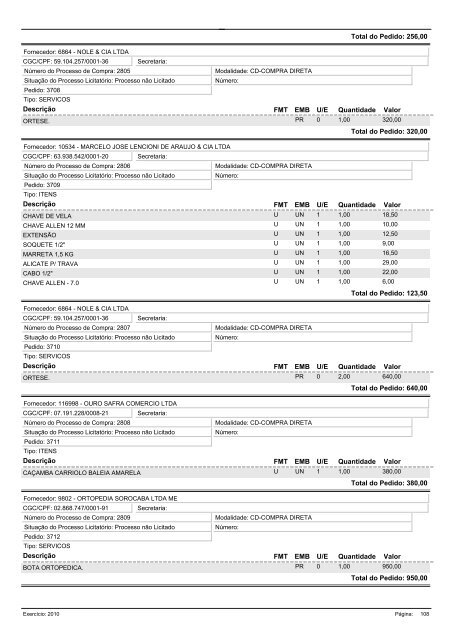 Sem tÃ­tulo - Prefeitura Municipal de Itapetininga