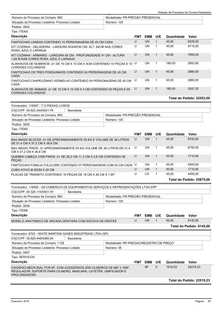 Sem tÃ­tulo - Prefeitura Municipal de Itapetininga