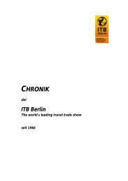 CHRONIK - ITB Berlin