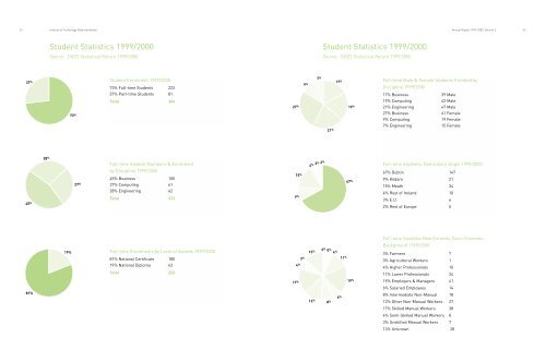 Directors' Report and Financial Statements Structures and Statistics ...