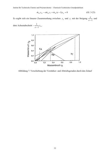 Kontinuierliche Rektifikation - Institut für Technische Chemie und ...