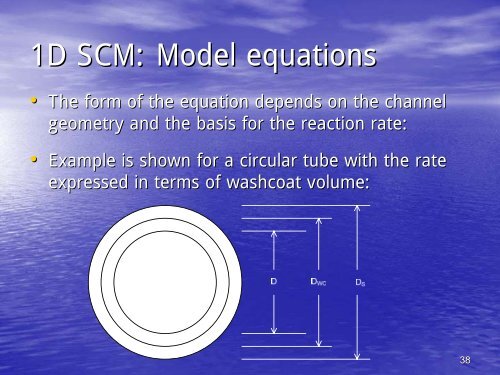 Tutorial Modeling of monolith reactors