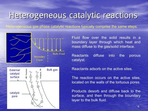 Tutorial Modeling of monolith reactors