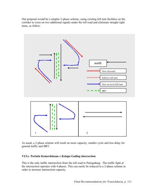 Making TransJakarta a World Class BRT System - ITDP | Institute for ...