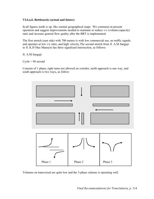 Making TransJakarta a World Class BRT System - ITDP | Institute for ...