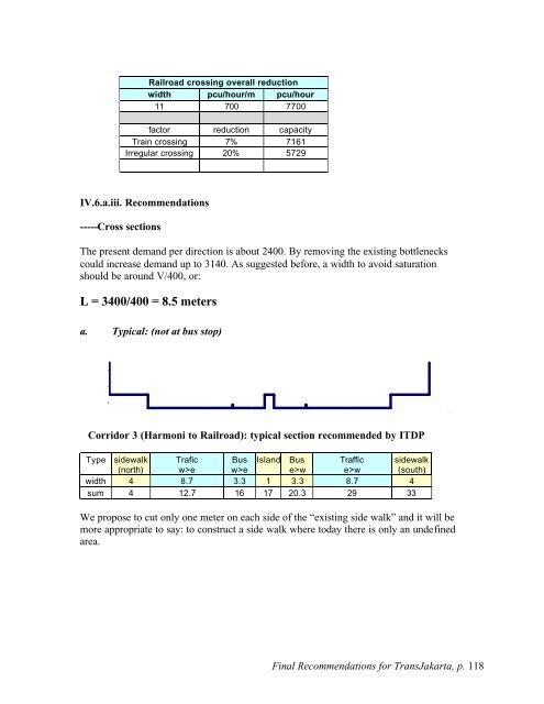 Making TransJakarta a World Class BRT System - ITDP | Institute for ...