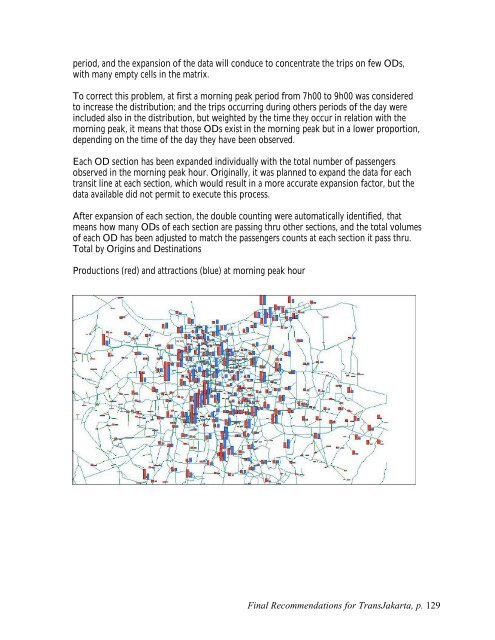 Making TransJakarta a World Class BRT System - ITDP | Institute for ...