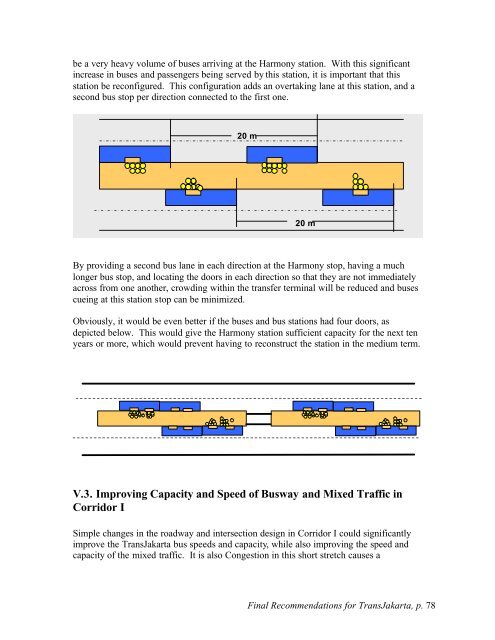 Making TransJakarta a World Class BRT System - ITDP | Institute for ...