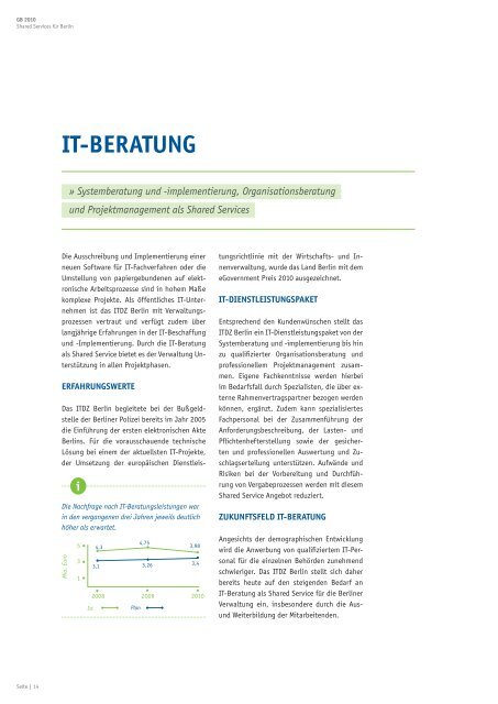 2010 (PDF) - IT-Dienstleistungszentrum Berlin