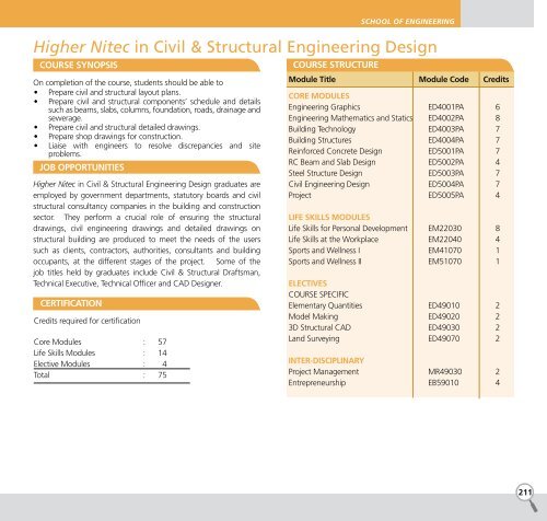 Higher Nitec in Civil & Structural Engineering Design - Institute of ...