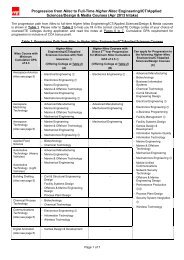 Progression from Nitec to Full-Time Higher Nitec Engineering/ICT ...