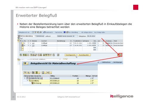 Erweiterungen in der Beschaffung - Itelligence AG