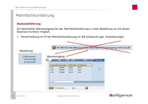 Erweiterungen in der Beschaffung - Itelligence AG