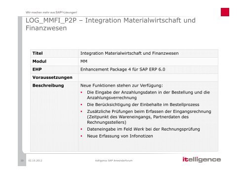 Erweiterungen in der Beschaffung - Itelligence AG