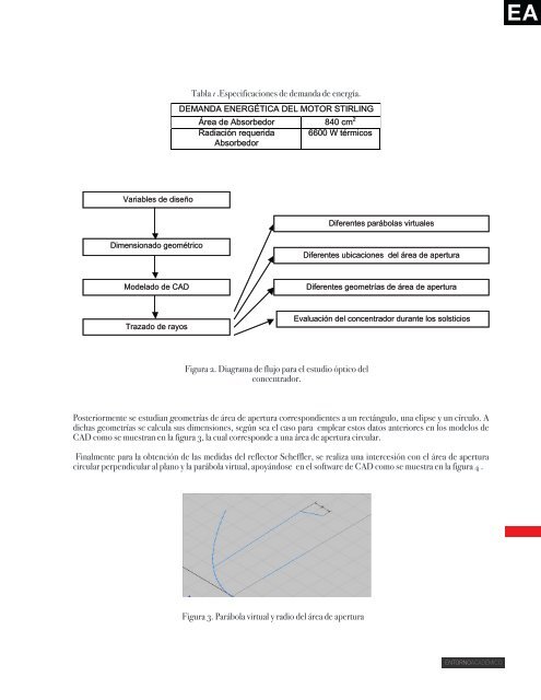 Número 9 - Instituto Tecnológico Superior de Cajeme