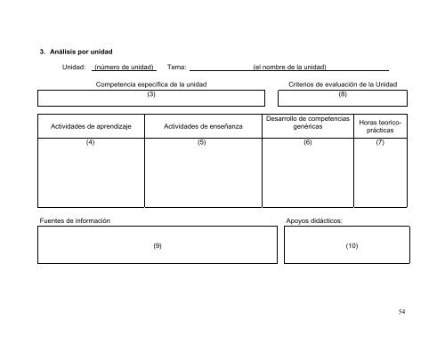 Guía para la instrumentación didáctica de los programas de estudio ...