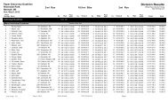 Paper Du Division Results, pdf - White River Sports Timing