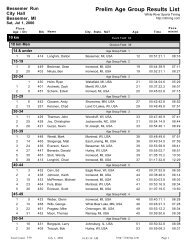 Prelim Age Group Results List - White River Sports Timing