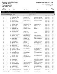Race the Lake Division Results - White River Sports Timing